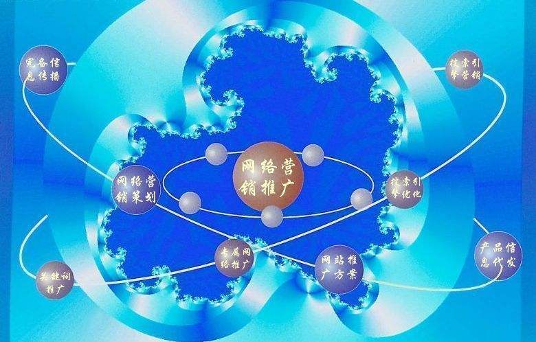 五台新媒体运营企业需要掌握的网络推广技巧有哪些